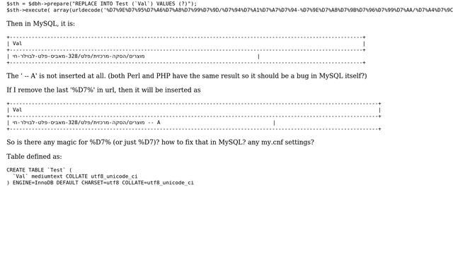 MariaDB unicode text got truncated смотреть онлайн