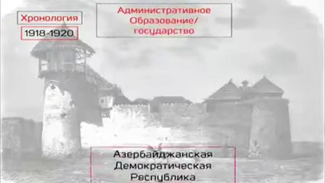 Кому принадлежал Карабах последние 500 лет 🇦🇿#Азербайджан #карабах #история #history #tarix