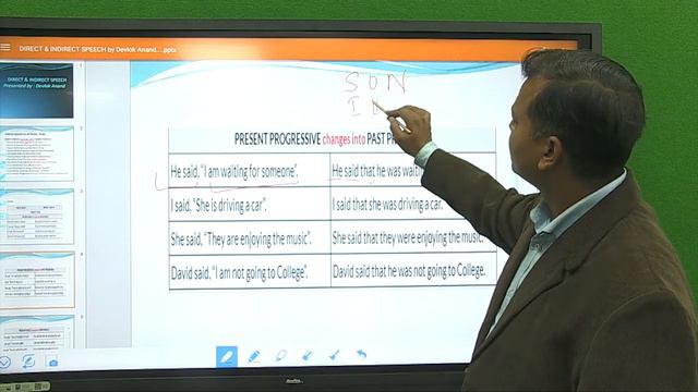 Class(9-10) Th- English Grammar-Direct & Indirect Speech- Devlok Anand