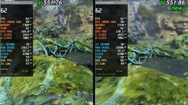 Nvidia Drivers (V 551.76 vs V 551.86) - Test In 10 Games - RTX 2060 Super