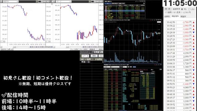 13000人達成ありがとうございますm(__)m174勝27敗【50ヶ月連続勝ち越し中】株実況生配信2023/10/25後場デイトレード (日本株・FX) смотреть онлайн