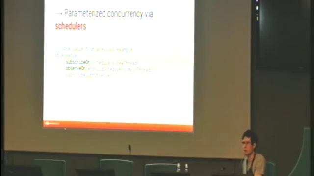 Droidconit - Matthias kappler - SoundCloud ltd смотреть онлайн