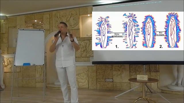 тесты. электромагнитное излучение. вред сотового телефона смотреть онлайн