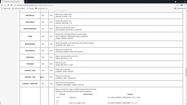 LibreOffice Base #13 - Date du jour et heure - Fonctions HSQLDB смотреть онлайн