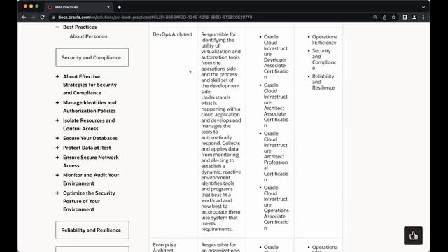 Day One and Beyond: Putting OCI Best Practices into practice смотреть онлайн
