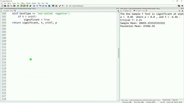 One Sample T Test with Python смотреть онлайн