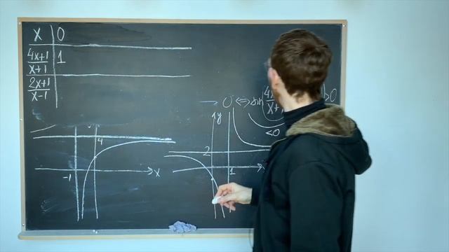 Тригонометрическое неравенство в целых числах | Решение задач по тригонометрии - 16 смотреть онлайн