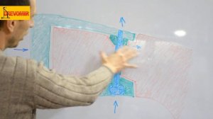 ТОЗ-34, Осадка приклада. Часть 4