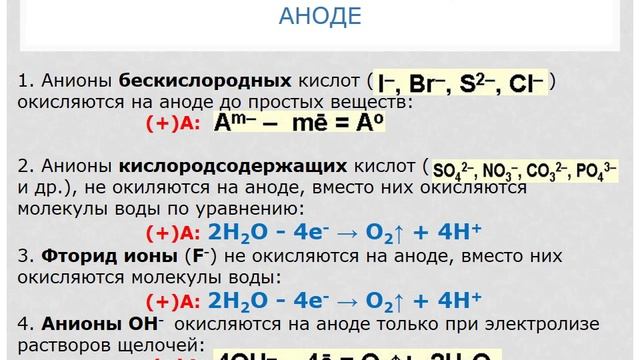 7. Электролиз