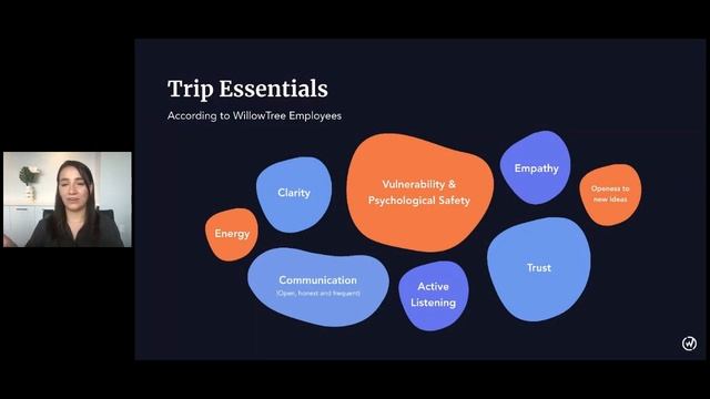 From relay to road trip: fostering cross-discipline collaboration - Aubrie Phillips (Config 2021) смотреть онлайн