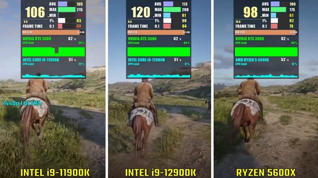 INTEL I9-11900K Vs I9-12900K Vs RYZEN 5 5600X | Test In 5 Games | 1440p
