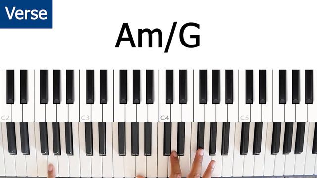 First Love - Nikka Costa | PIANO Tutorial by Rafly ( W/ indonesian subtitles) смотреть онлайн