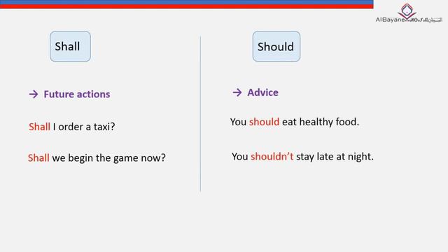 2AC Modal Verbs смотреть онлайн