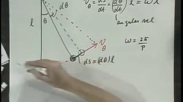 8.01x - Module 15.08 - SHO Angular Frequency vs Angular Velocity. смотреть онлайн