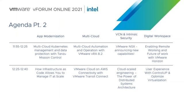 vFORUM Online 2020 Israel – Breakout session: App Modernization смотреть онлайн