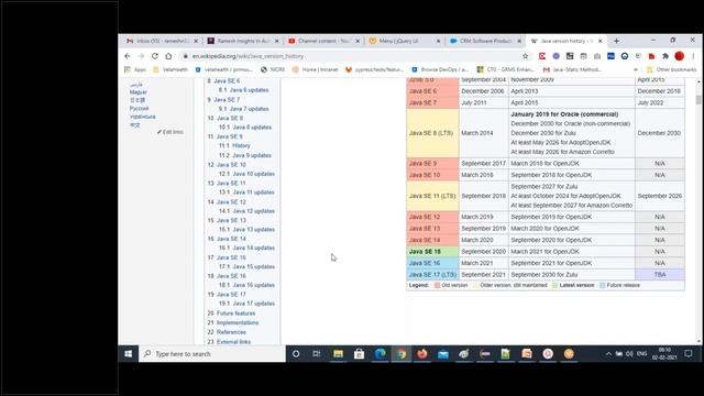 JAVAVIDEO#1.JavaIntroduction FEB02 2021 смотреть онлайн