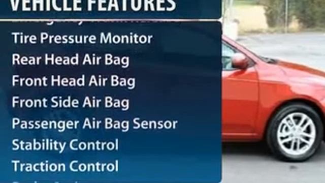 2012 Kia Forte 5-Door - Hatchback Winston Salem NC 2KI0346 смотреть онлайн