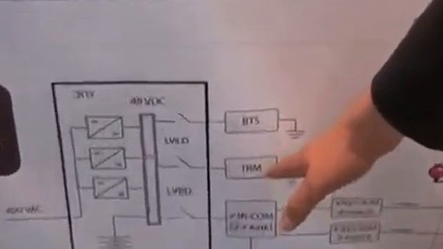 Энергосберегающая система для базовых станций