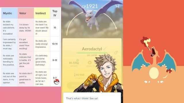 СЕКРЕТЫ прокачки покемонов POKEMON GO | IV и эволюции! смотреть онлайн