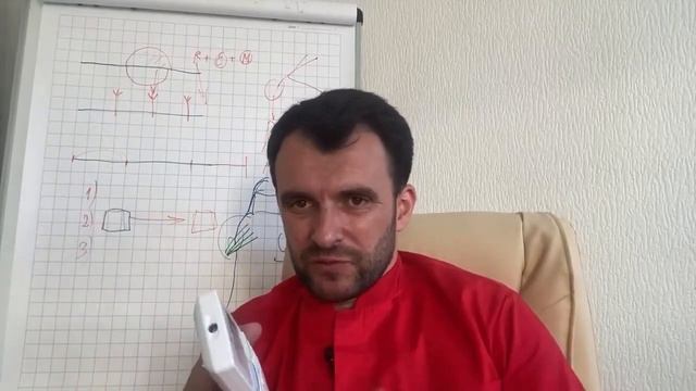 #62 Почему часто возникает цистит? Спросите у доктора Василия Чайки, Высшая школа Здоровья