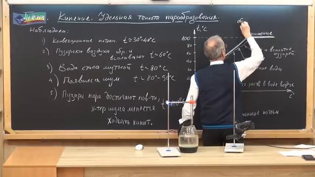 Урок 123 (осн). Кипение. Удельная теплота парообразования смотреть онлайн