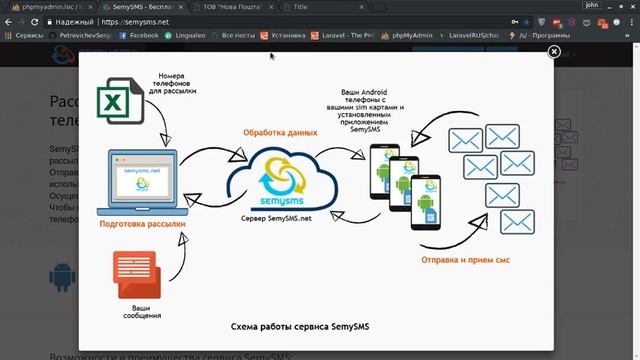 Скрипт для осуществления СМС-рассылки за пару кликов! смотреть онлайн