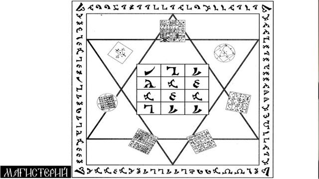 Демо-видео экспресс-курса "Енохиана за 3 часа" Брата Приапа смотреть онлайн