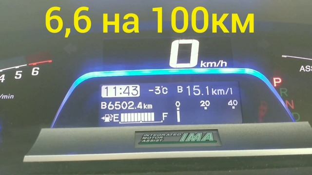 ХОНДА Спайк расход при -10 ?начало ДЕКАБРЯ смотреть онлайн