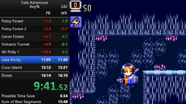 Tails Adventure Any% Speedrun in 16:08 [Current World Record] смотреть онлайн