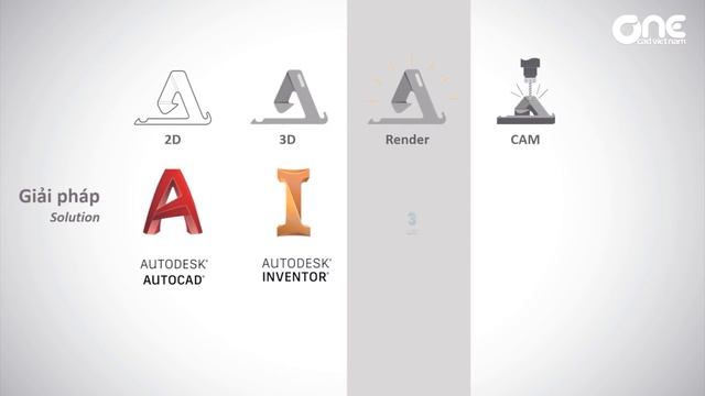 Giải pháp thiết kế từ 2D đến 3D, lập trình gia công trong Một bộ phần mềm của Autodesk смотреть онлайн