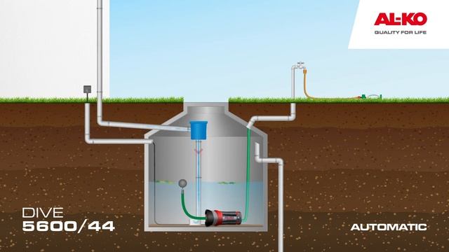 Dive 5600/44 | Tauchdruckpumpe | AL-KO Gardentech смотреть онлайн