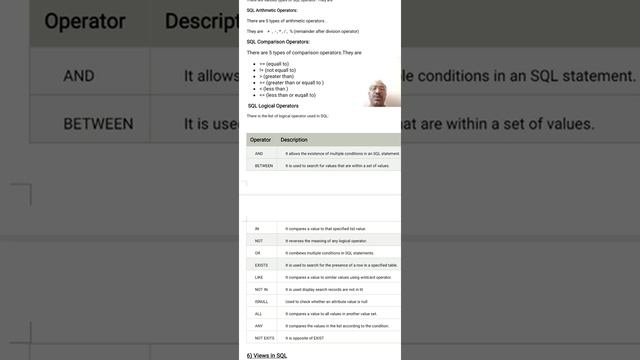 operators in SQL смотреть онлайн