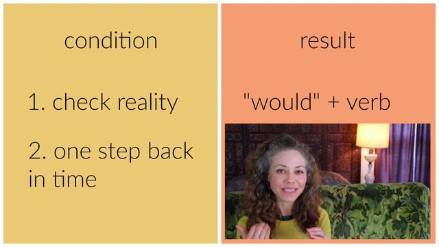 A FORMULA to Master the Conditional in English (Second Conditional) смотреть онлайн