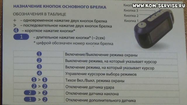 Как завести и заглушить машину с брелка старлайн А94 смотреть онлайн