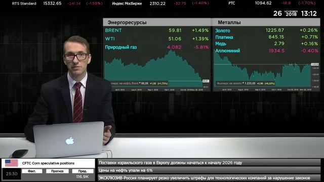 ?26.11.2018. Дневной обзор финансовых рынков смотреть онлайн
