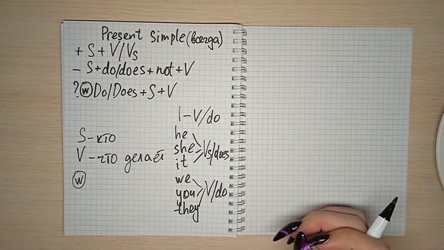 Present Simple с нуля смотреть онлайн
