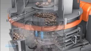 Центробежная дробилка анимация принцип работы Дробилки центробежные Сандвик VSI дробление