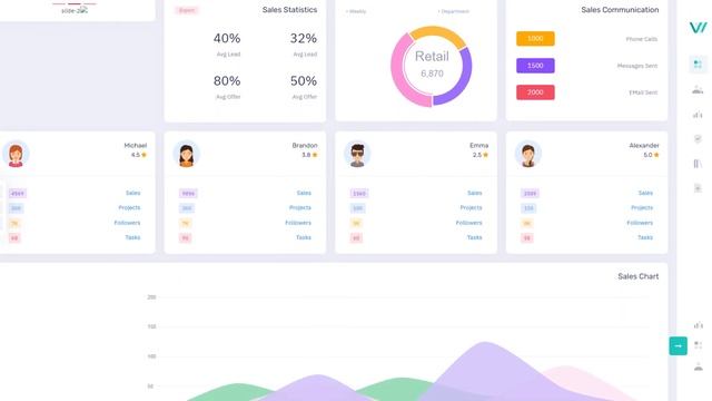 Best RTL Light Bootstrap Dashboard OF WebkitX WebApp Templates смотреть онлайн