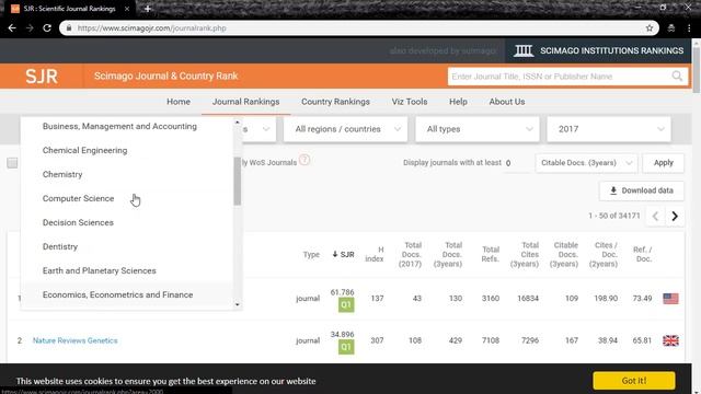 11.3 Žurnalų paieška atvirosios prieigos duomenų bazėje Scimago Journal Rankings смотреть онлайн