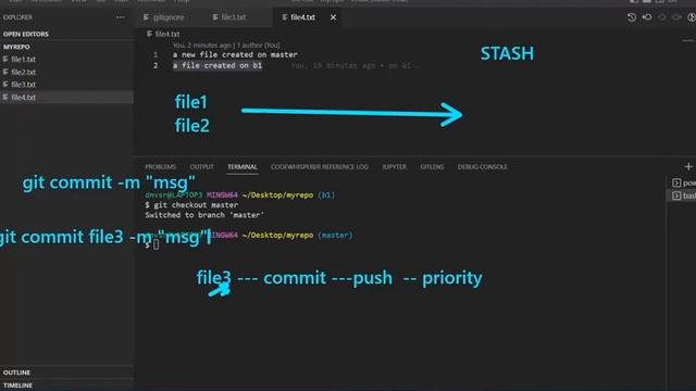 what is GIT Stash ? смотреть онлайн