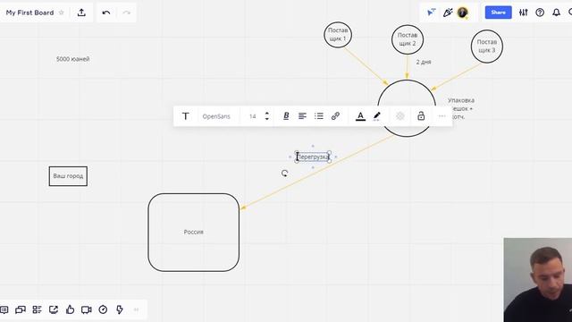 Посредник 1688 Россия .Заказать с 1688.1688 доставка в Россию. BLS Logistics