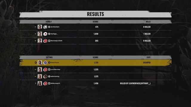 RESILIENT DANNY BUILD + NEW COSMETIC - Texas Chainsaw Massacre смотреть онлайн