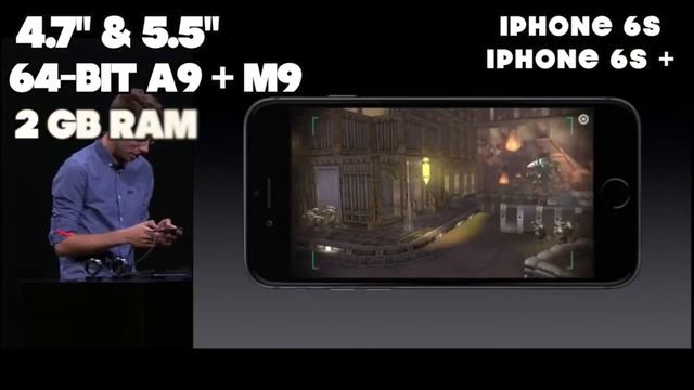 Итоги Apple Special Event 09.09.15. - iPad Pro, iPhone 6S, AppleTV 4 смотреть онлайн