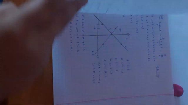 Матиматика 6 сынып тжб 3 тоқсан 1 нұсқа смотреть онлайн