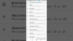 Как улучшить звук микрофон на Телефоне