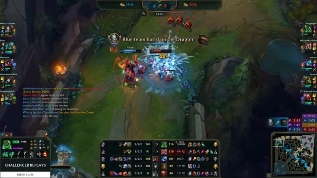 Zac Top vs Tryndamere - EUW Master Patch 11.24b смотреть онлайн