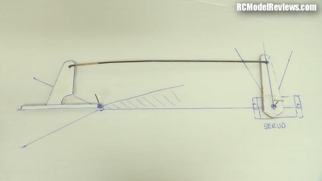 RC Basics: The importance of good linkage geometry смотреть онлайн