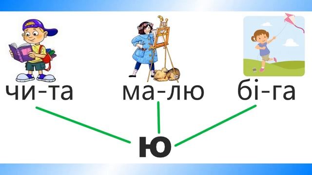 Читаємо по складах. Тренажер смотреть онлайн