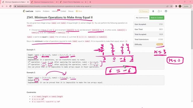 2541. Minimum Operations to Make Array Equal II | Leetcode BiWeekly contest 96 смотреть онлайн