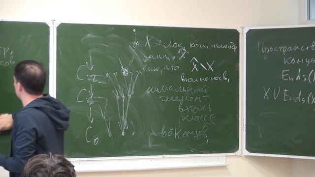 Лекция 13 | Геометрическая теория групп | Андрей Малютин | Лекториум смотреть онлайн